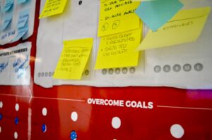 Ontwikkel je vaardigheden met Lean Six Sigma Green Belt